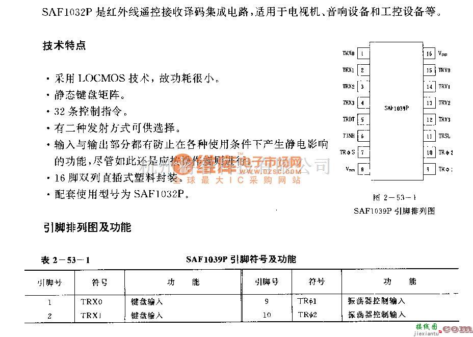 遥控接收中的SAFl039P (电视机、音响设备和工控设备)红外线遥控接收译码电路  第1张