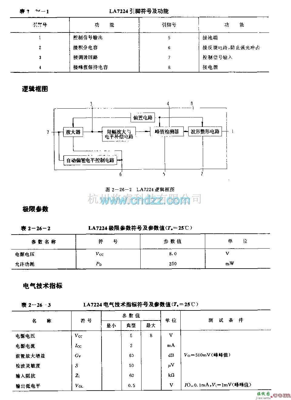 遥控接收中的LA7224 (电视机和录像机)红外线遥控接收前置放大电路  第3张