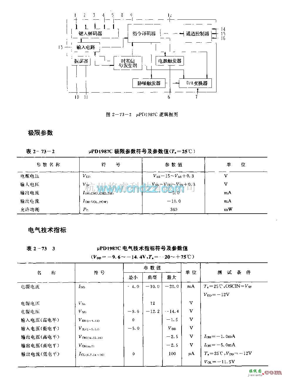 遥控接收中的uPDl987C (电视机)红外线遥控接收电路  第3张