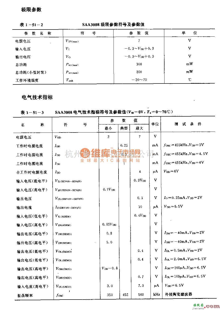 遥控发射中的SAA3008红外线遥控发射电路  第3张