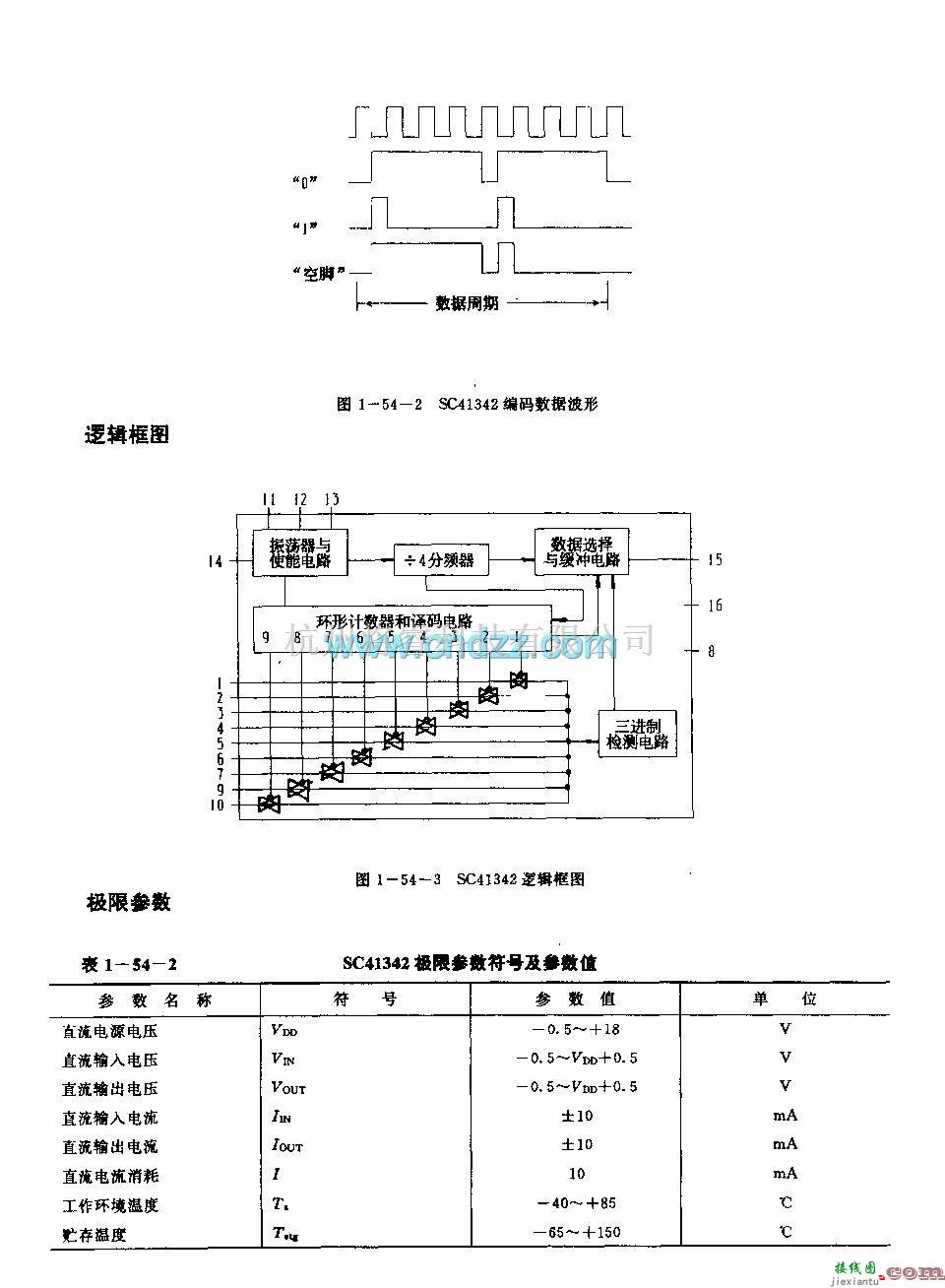 遥控发射中的SC41342(通用)红外线、超声波或射频遥控发射编码电路  第3张