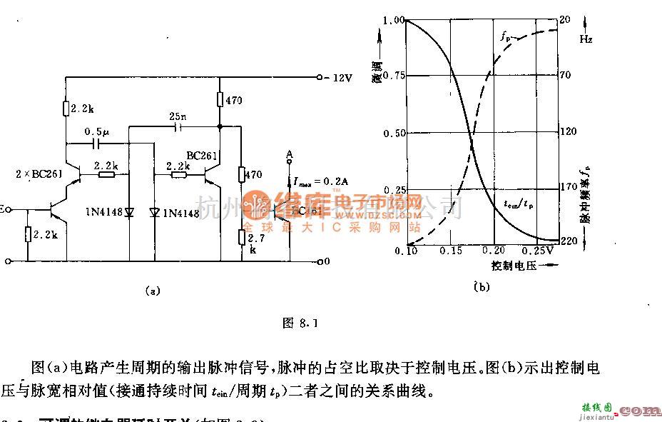 继电器控制中的脉冲宽度调节器电路  第1张