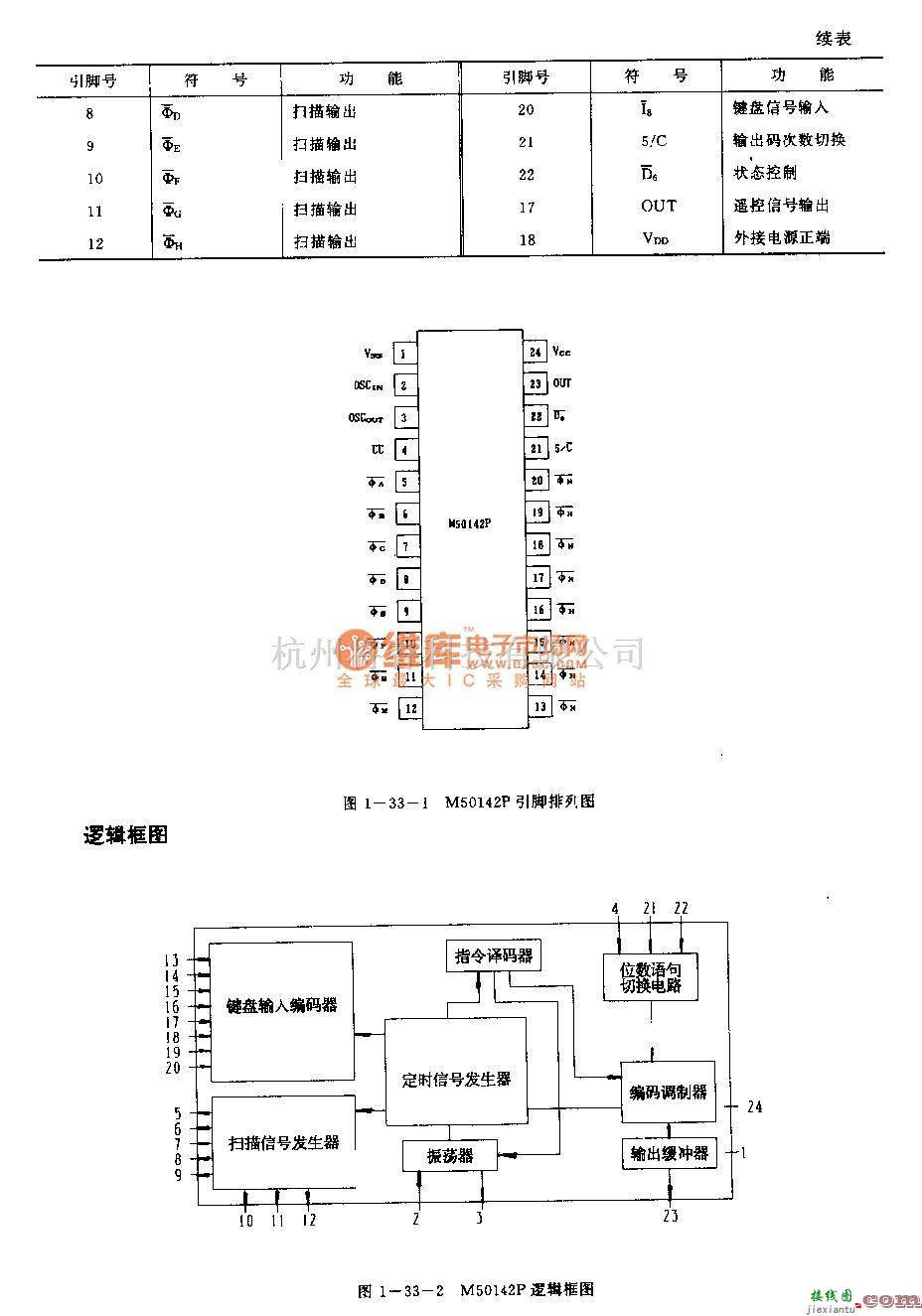 遥控发射中的M50142P(电视机)红外线遥控发射电路  第2张