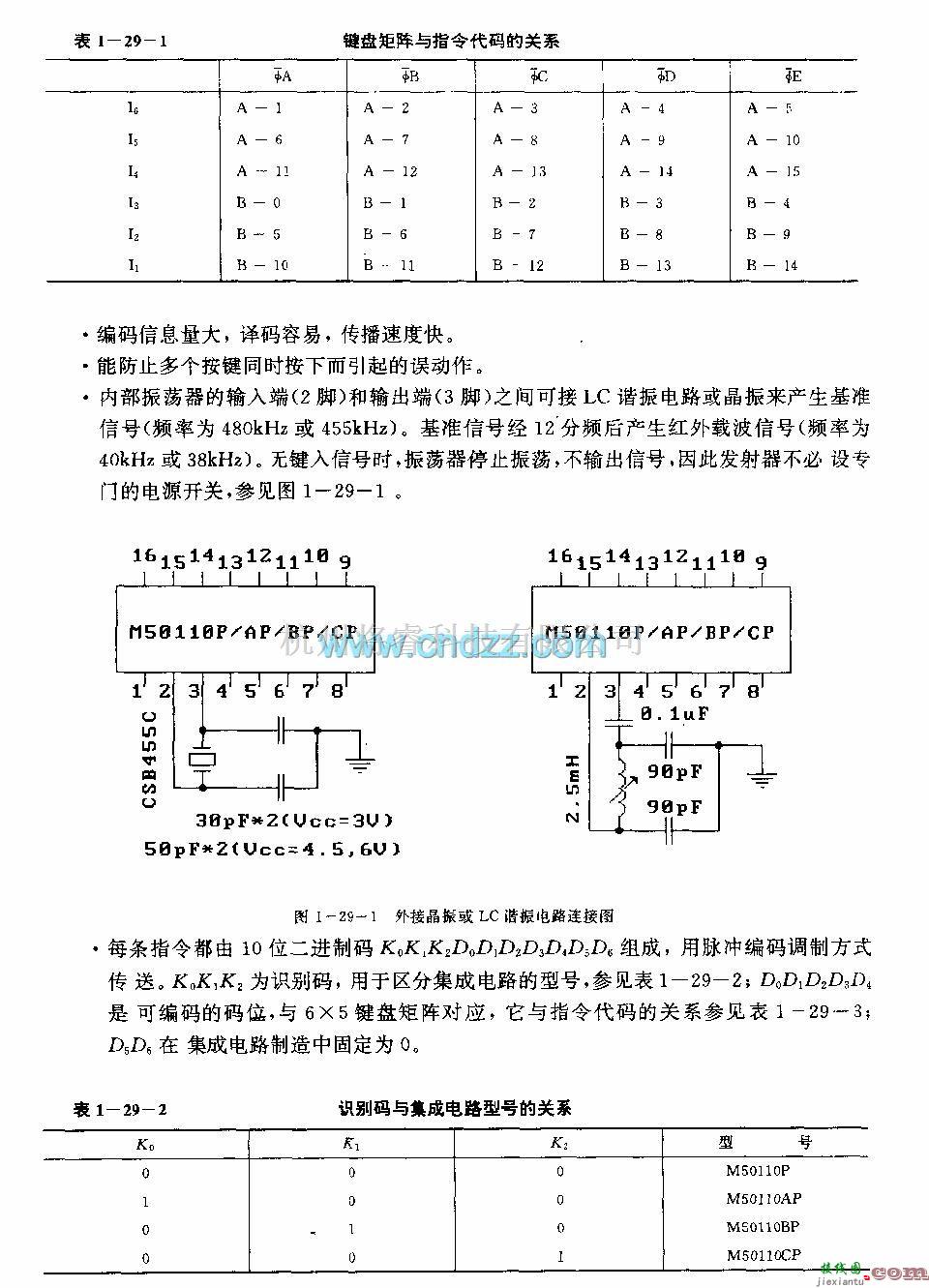 遥控发射中的M50110P／Ap／BP／CP(录像机、电视机和音响设备)30功能红外线遥控发射电路  第2张