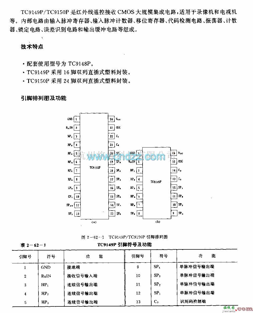 遥控接收中的TC9149P／TC9150F (录像机和电视机)红外线遥控接收电路  第1张