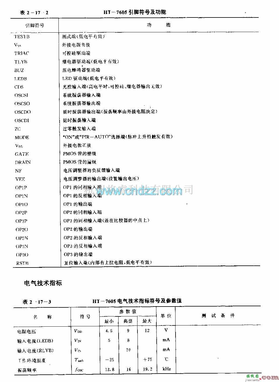 遥控接收中的HT一7605 (报警器、灯具和工业控制)热释电红外线接收控制电路  第3张