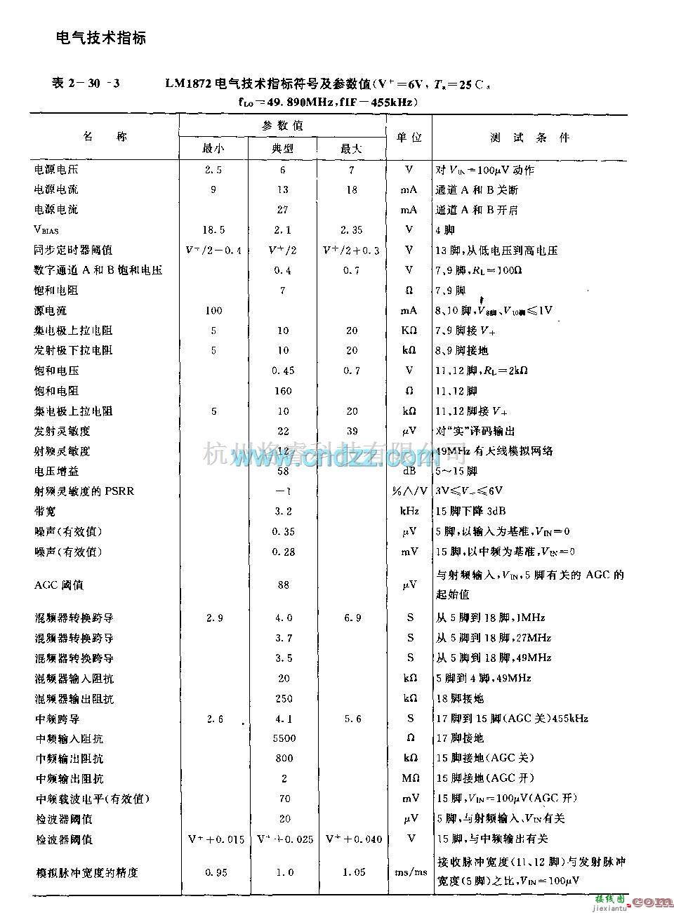 遥控接收中的LMl872 (电子玩具和模型车辆)无线电、红外线遥控接收译码电路  第4张