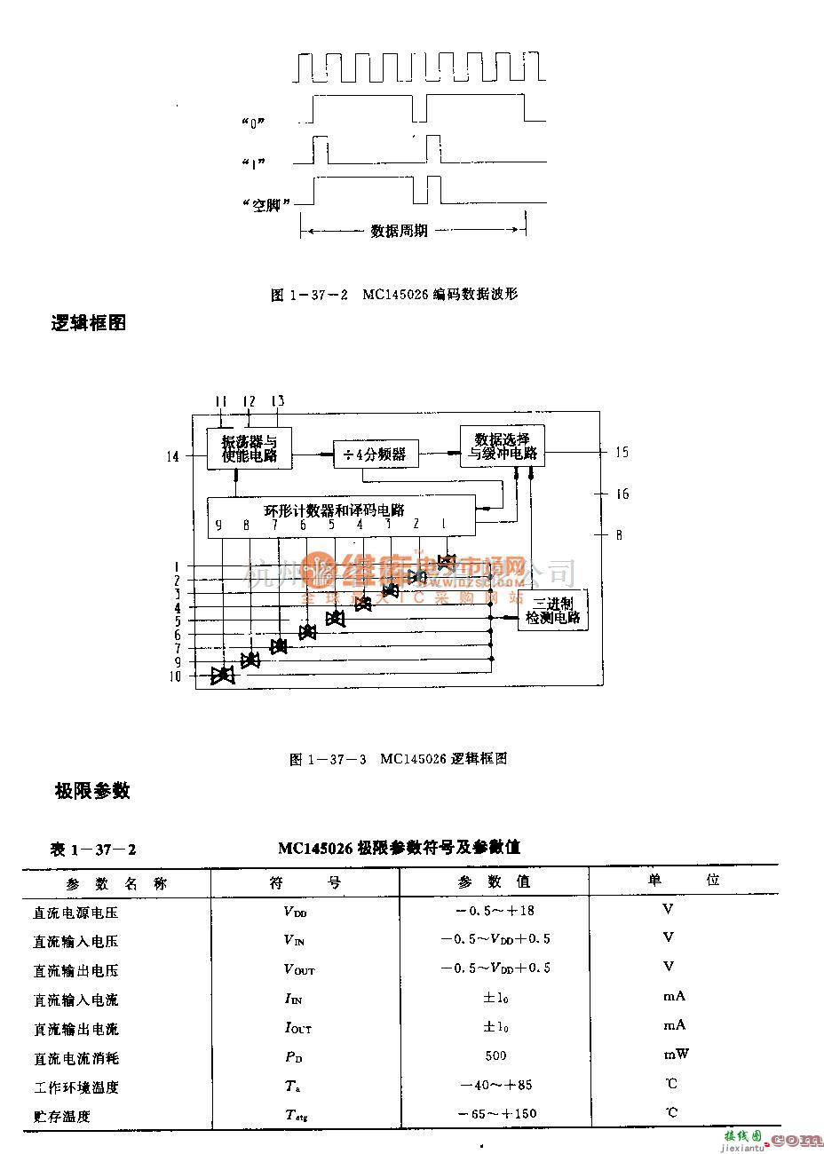 遥控发射中的MCl45026(通用)红外线、超声波或射频遥控发射编码电路  第3张