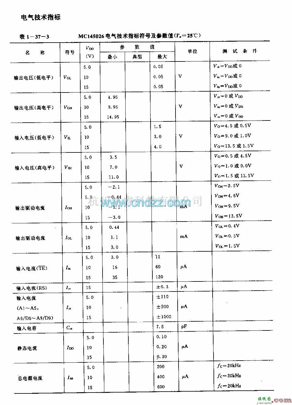 遥控发射中的MCl45026(通用)红外线、超声波或射频遥控发射编码电路  第4张