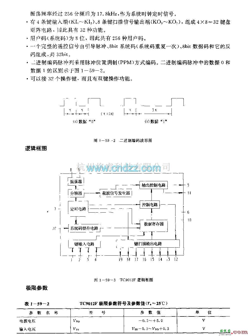 遥控发射中的TC9012F(电视机、录像机和激光唱机)红外线遥控发射电路  第3张