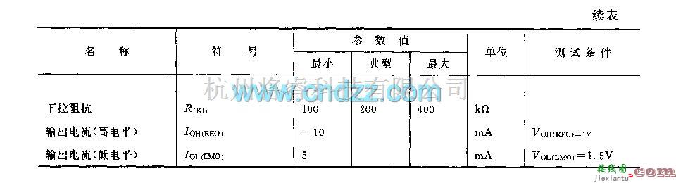 遥控发射中的TC9012F(电视机、录像机和激光唱机)红外线遥控发射电路  第5张