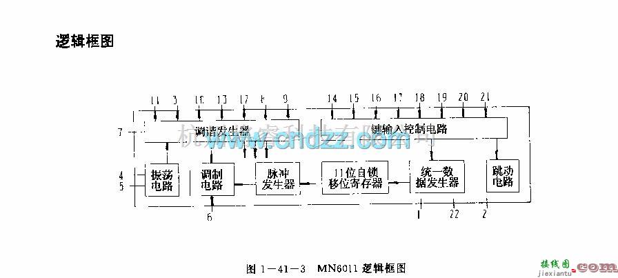 遥控发射中的MN6011(录像机)红外线迢控发射电路  第4张