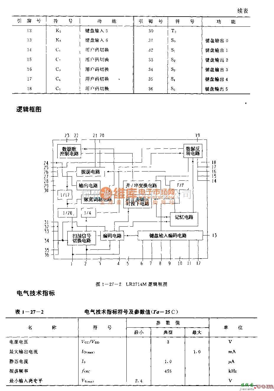 遥控发射中的LR3714M(录像机)红外线遥控发射电路  第2张