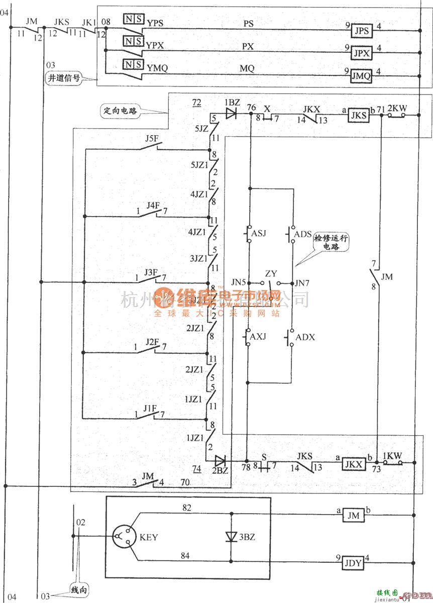 电梯控制中的APM-81电梯控制电路(1)  第1张