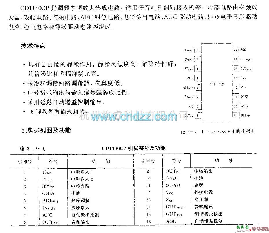 遥控接收中的CDll4CP (音响和调频接收机)调级中额放大电路  第1张