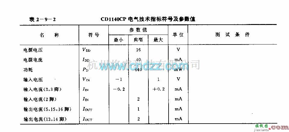 遥控接收中的CDll4CP (音响和调频接收机)调级中额放大电路  第3张