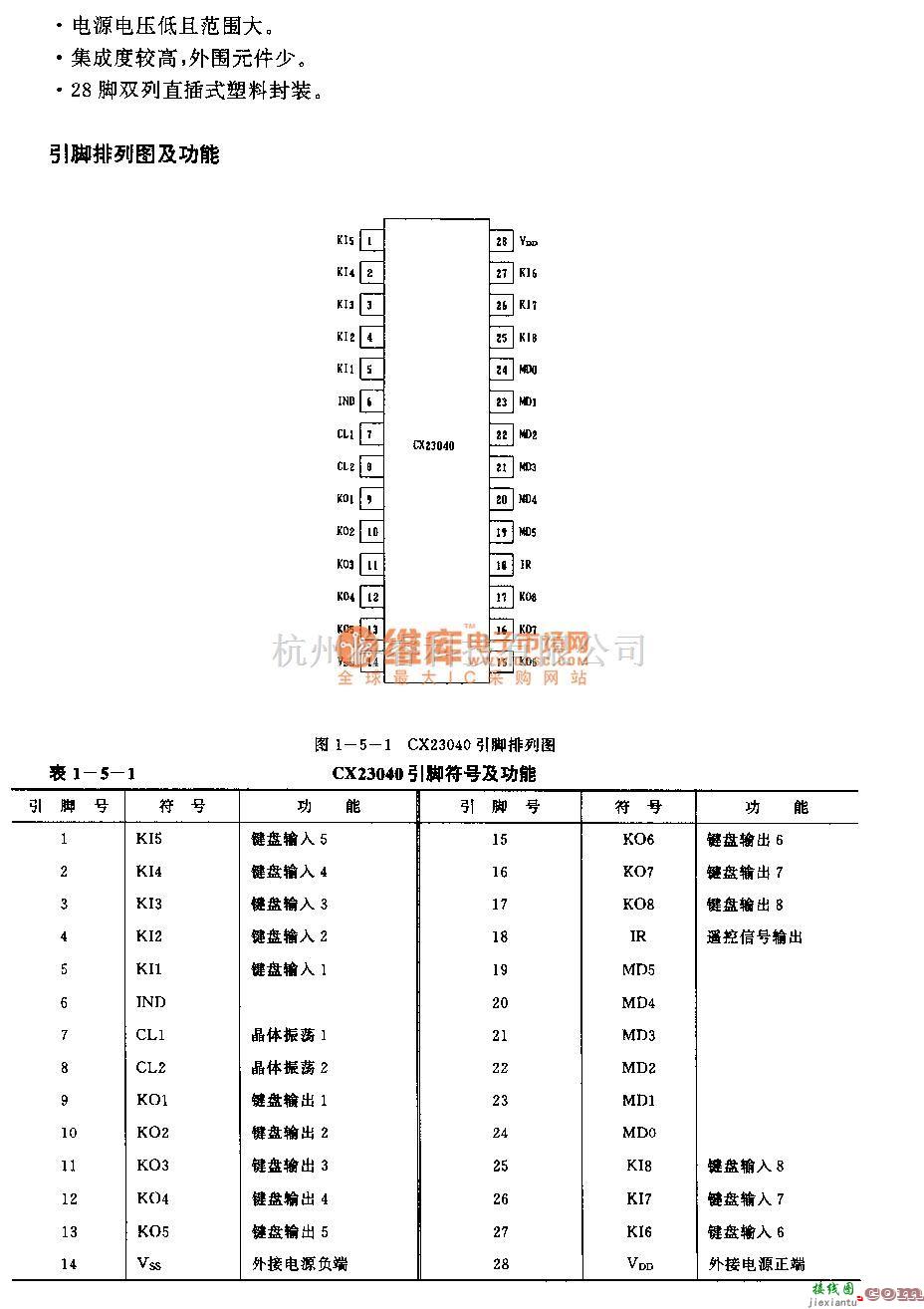 遥控发射中的CX23040(电视机和录像机)红外线遥控发射电路  第2张