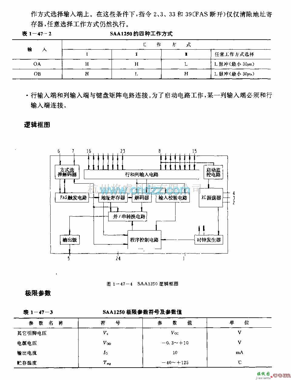 遥控发射中的SAAl250(电视机)红外线遥控发射电路  第4张