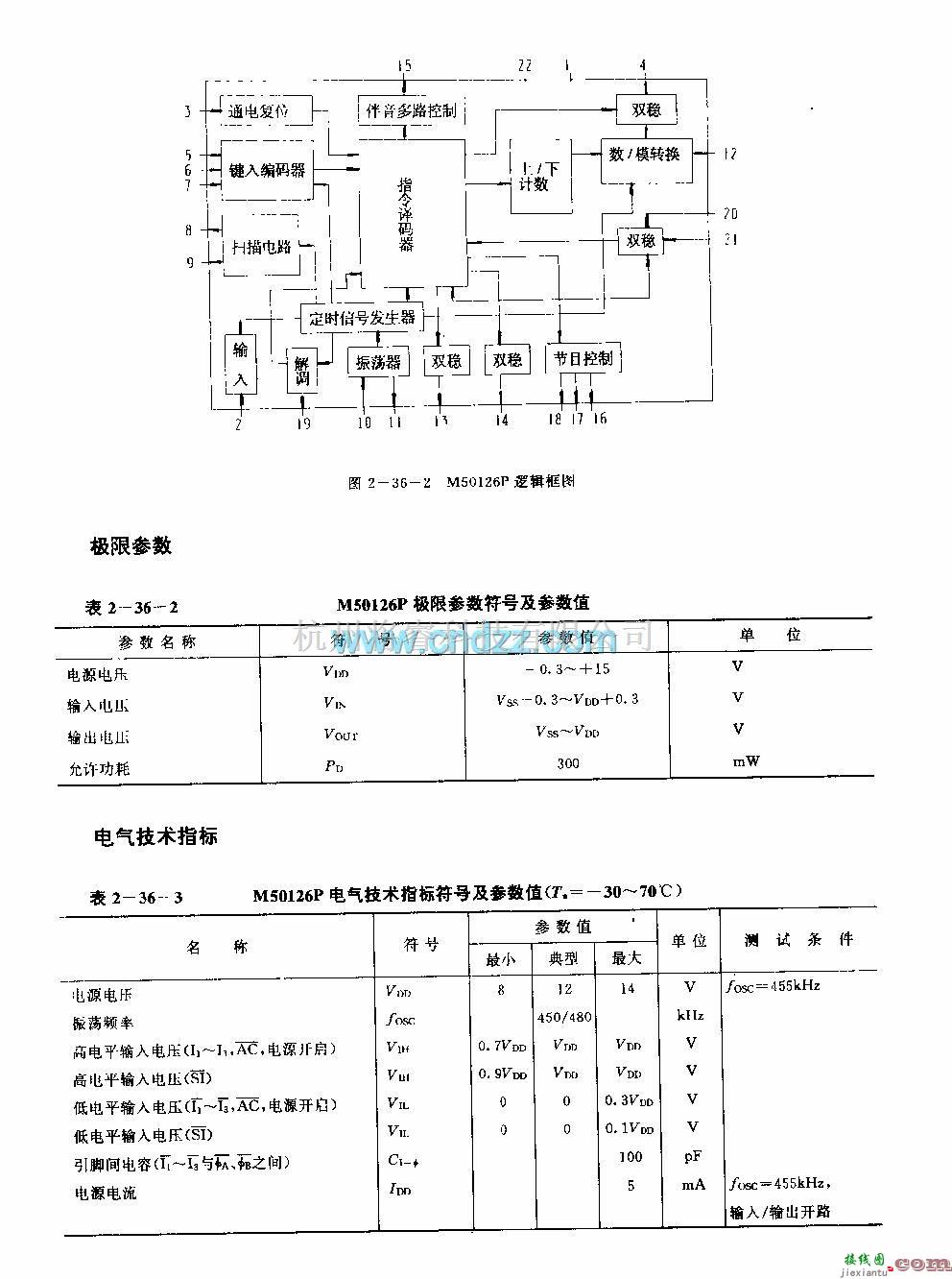 遥控接收中的M50126P (电视机)红外线遥控接收电路  第2张