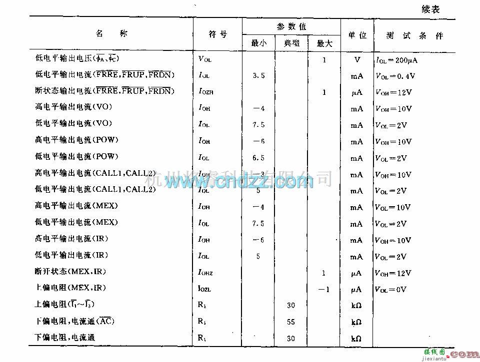 遥控接收中的M50126P (电视机)红外线遥控接收电路  第3张