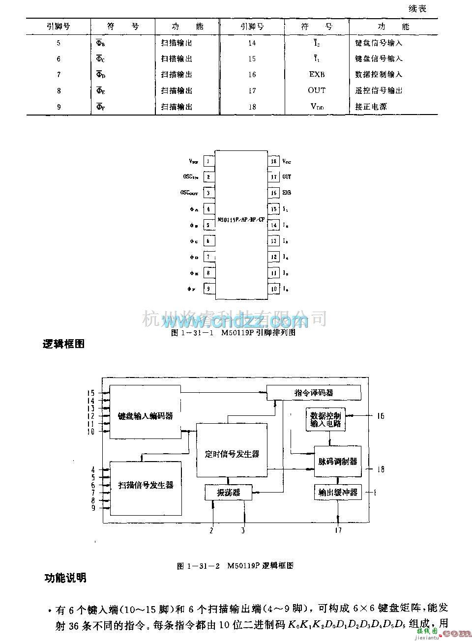 遥控发射中的M50119F(电视机)红外线遥控发射电路  第2张