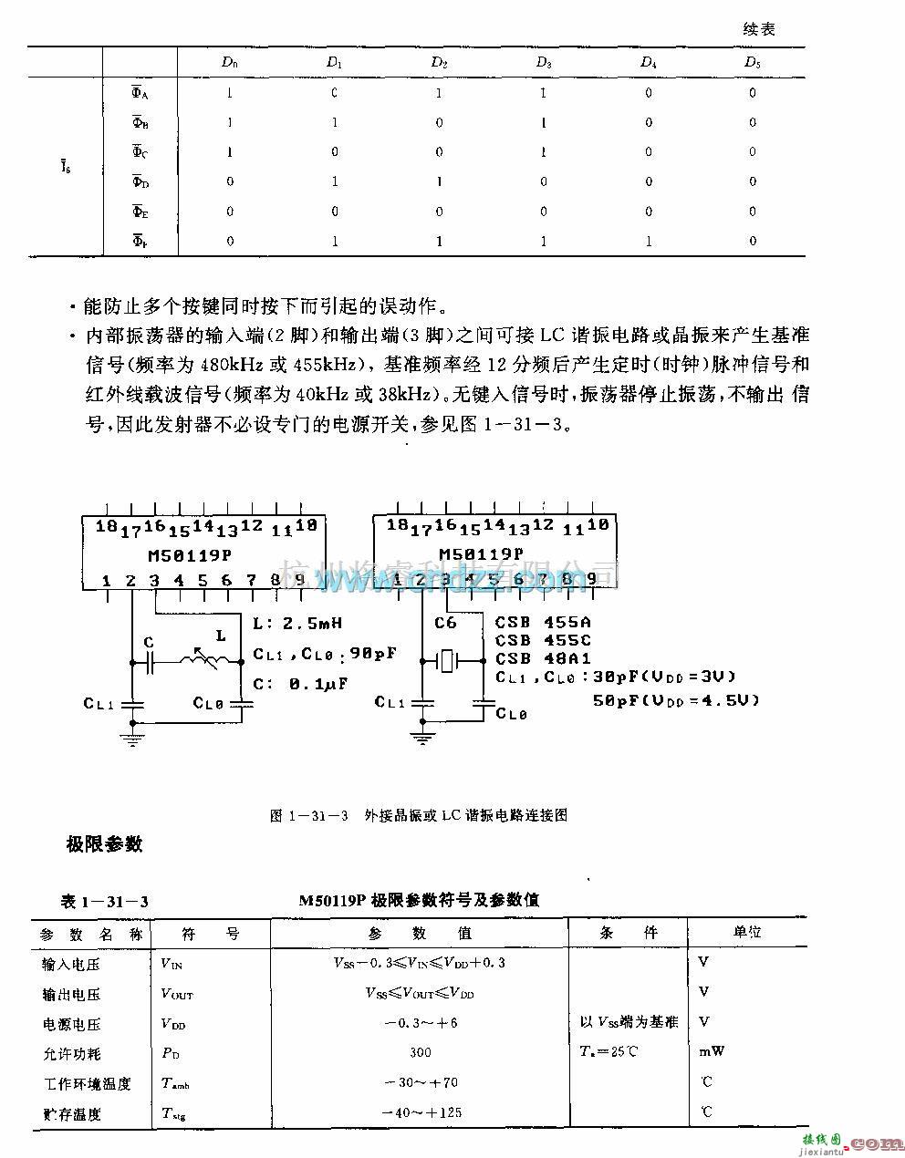 遥控发射中的M50119F(电视机)红外线遥控发射电路  第4张