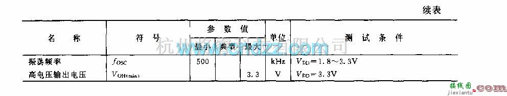 遥控发射中的HD430196B(录像机和电视机)红外线遥控发射电路  第4张