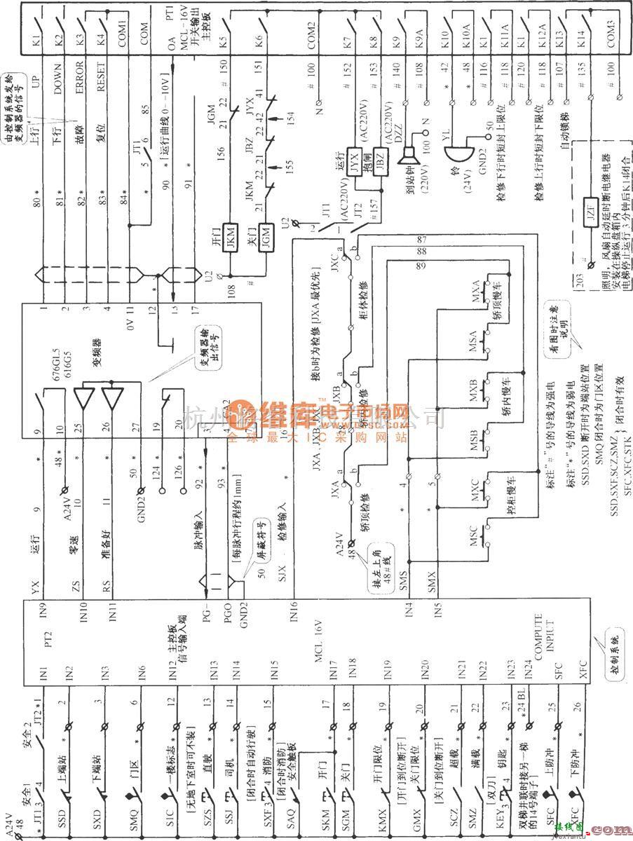 电梯控制中的天津正大电梯控制电路(1)  第1张