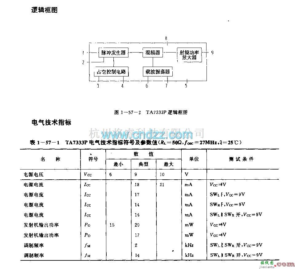 遥控发射中的TA7333F(电子玩具)无线电遥控发射电路  第3张