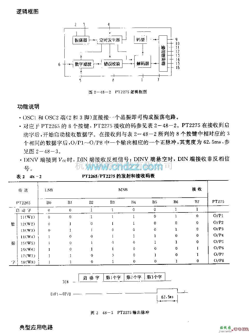 遥控接收中的FT2275 (通用)红外线遥控译码电路  第3张