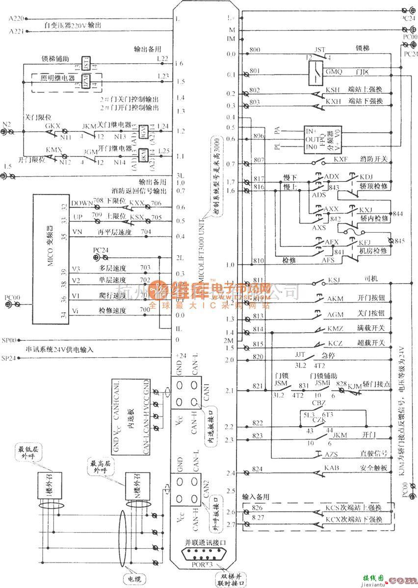 电梯控制中的北京冲云电梯控制柜  第2张