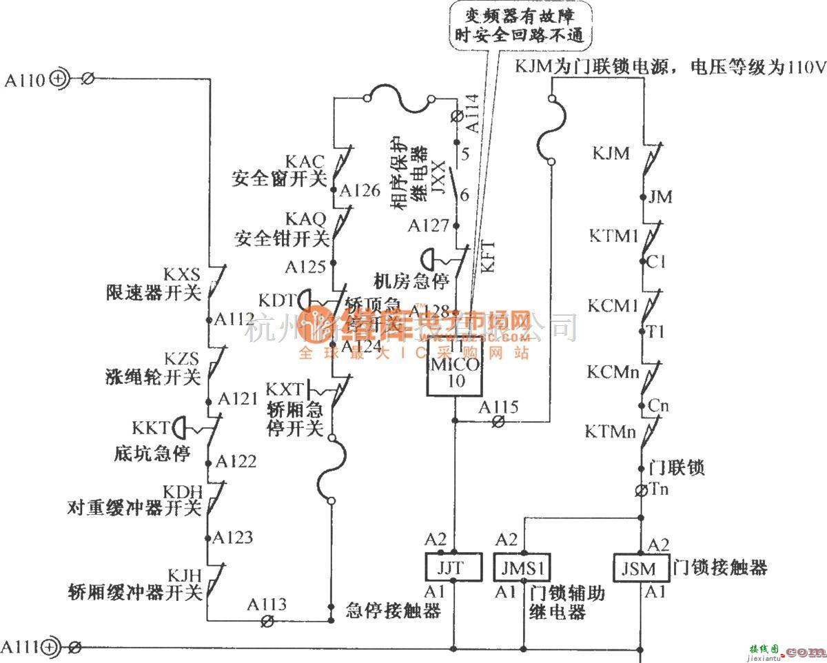 电梯控制中的北京冲云电梯控制柜  第3张