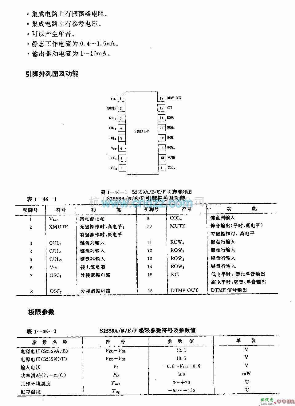 遥控发射中的S2559A／D／E／F(通用)红外线遥控发射电路(双音多频信号产生电路  第2张