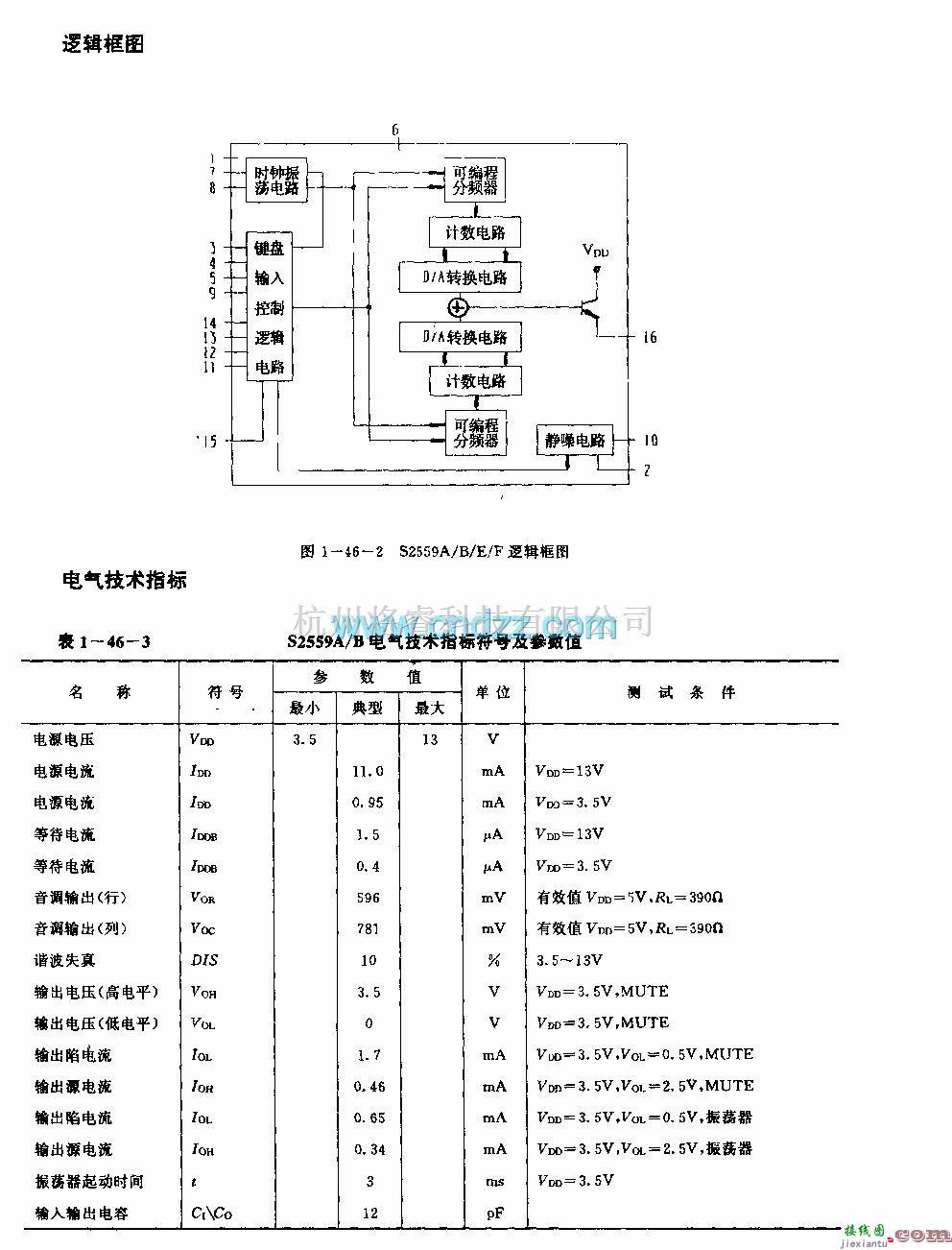 遥控发射中的S2559A／D／E／F(通用)红外线遥控发射电路(双音多频信号产生电路  第3张