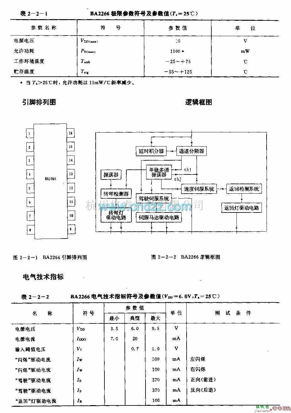 遥控接收中的BA2206 (玩具汽车和摩托艇)无线电遥控伺服系统单片电路  第2张