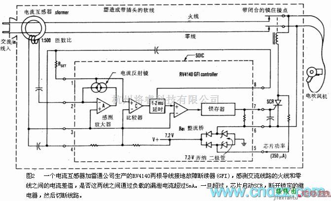 保护电路中的保护人身和设备安全的固体传感开关  第2张