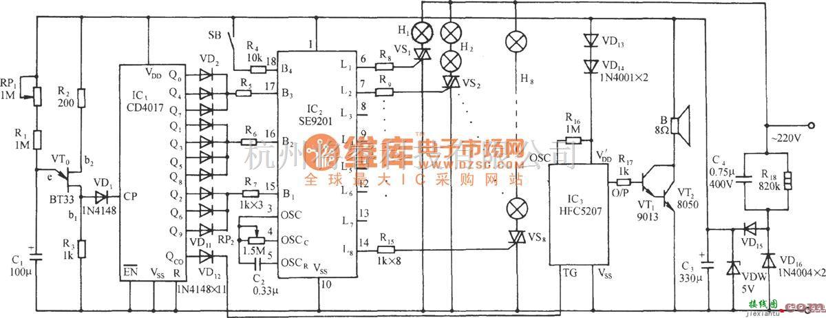 灯光控制中的SE9201多功能程控闪光彩灯伴迪斯科乐曲自动控制电路  第1张