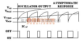 定时控制中的使用四比较器的恒温控制器电路  第2张