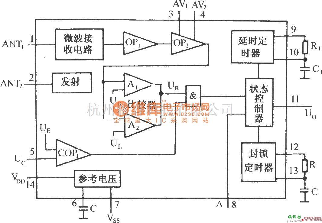 自动控制中的用RD9481多普勒效应传感器的电动机自动启动电路  第2张