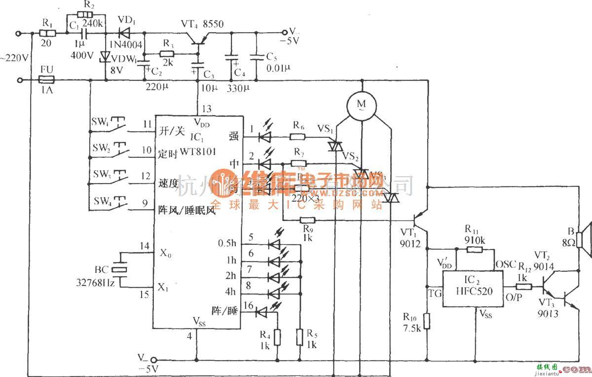 自动控制中的多功能电风扇伴海浪声控制电路(WT8101)  第1张