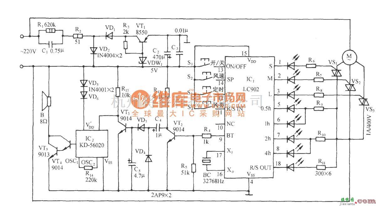 自动控制中的用LC902的多功能电风扇伴鸟鸣声控制电路  第1张