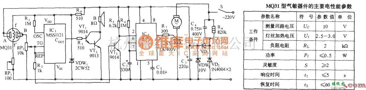 自动控制中的烧煤居室一氧化碳超标自动排气伴语言告戒电路  第1张