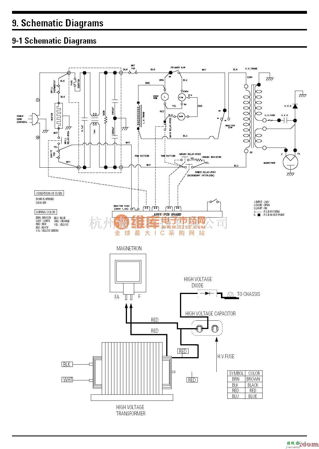 自动控制中的SAMSUNG  CME20G微波炉电路 第2张