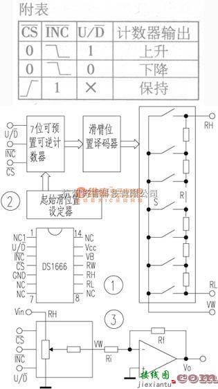 自动控制中的数字电位器ＩＣ ＤＳ１６６６  第1张