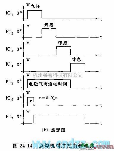 自动控制中的555点焊机时序控制器电路  第4张