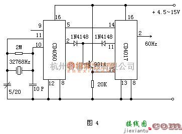 自动控制中的60H脉冲发生器电路  第4张