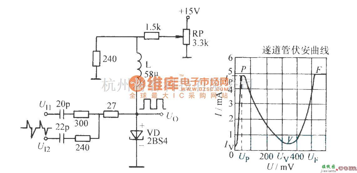 开关电路中的隧道二极管双稳态电路  第1张