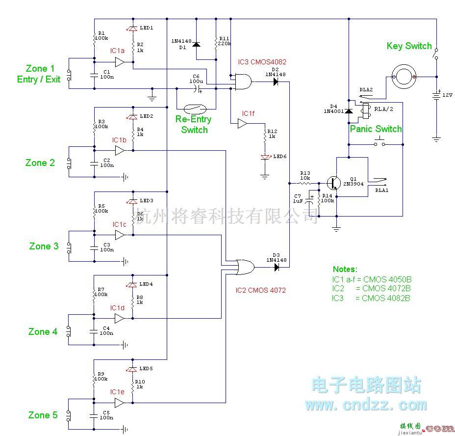 报警控制中的Zone Alarm System  第1张