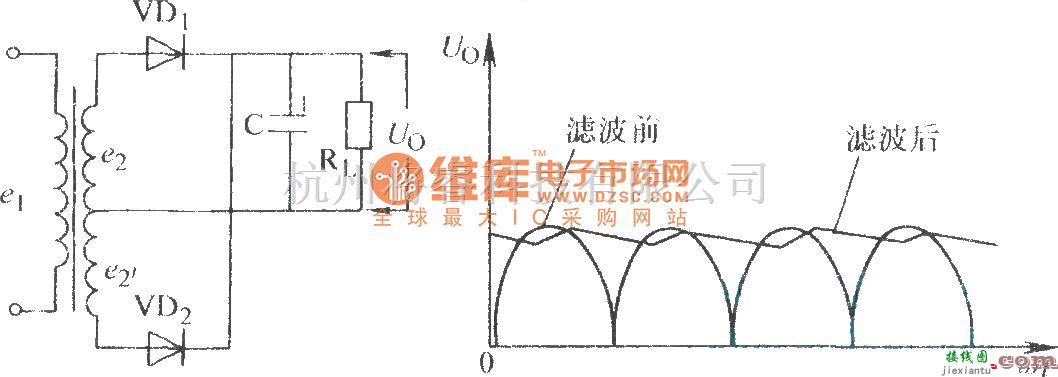 滤波器中的单相全波整流电容滤波电路  第1张