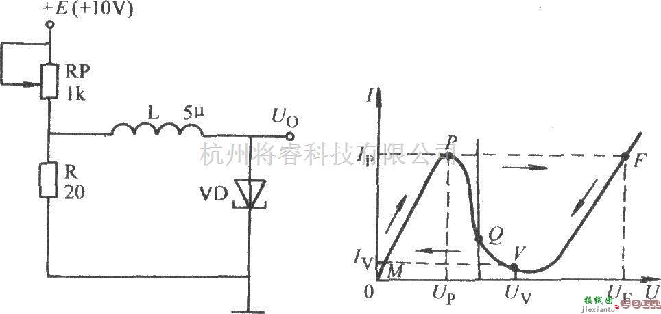 开关电路中的隧道二极管无稳态电路  第1张